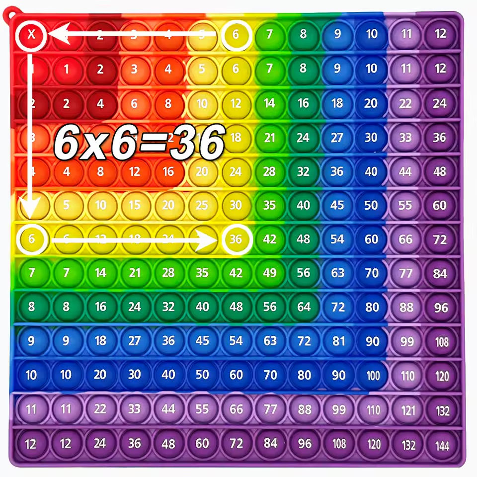 PieceCool Multiplication Table Board