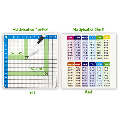 PieceCool Multiplication Table Board