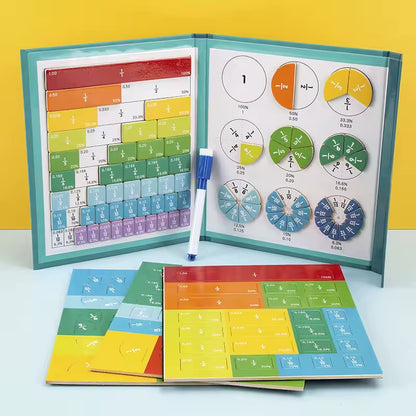 Piececool Magnetic Mathematics Learning Book