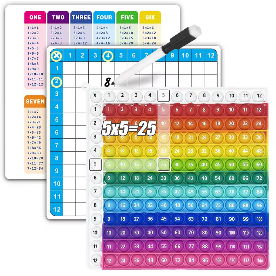 PieceCool Multiplication Table Board